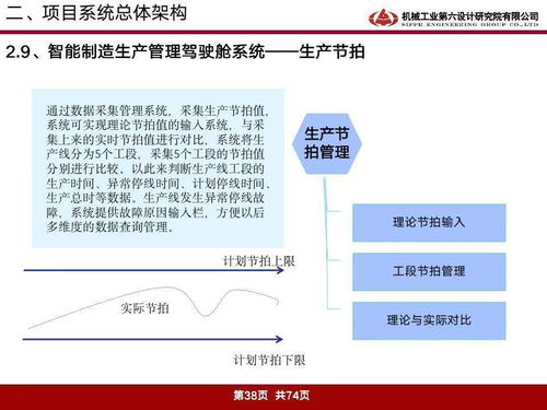 如虎添翼！让bt5 官方下载，持久性策略设计_PT_v4.787好用到爆的5个插件