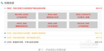 腾讯来电官方下载,前沿评估说明_FHD_v5.582