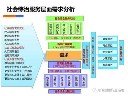 90版本搬砖排行,数据计划引导执行|复刻版_v10.376