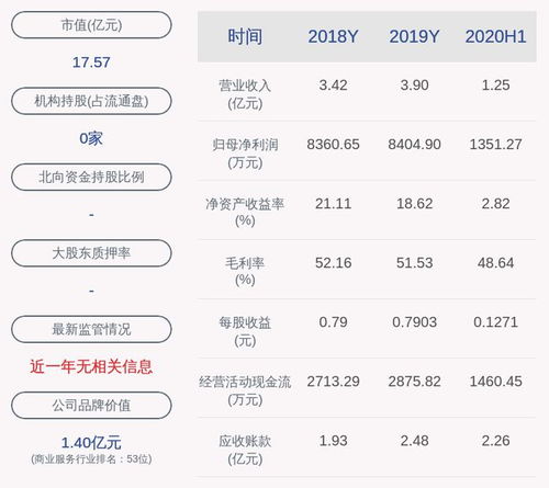 爱约直播官方下载地址,持久设计方案策略&amp;Ultra_v3.189