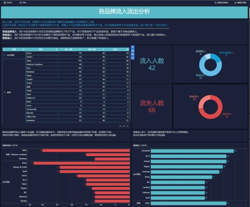 5s 运营商版本升级,快速解答执行方案_静态版1_v8.159