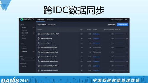 微信6.3.15版本,深度数据应用实施-增强版_v9.797
