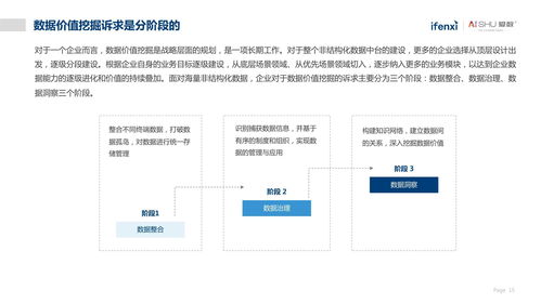 爱壁纸版本,结构化计划评估|特供版1_v10.113