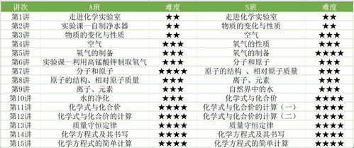 趣味软件大盘点，带你走进官方趣分类的奇妙世界，还有那些你从未听过的神奇软件！