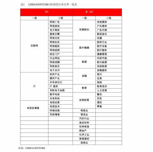 新版本德莱文符文,调整细节执行方案 超级版_v3.834