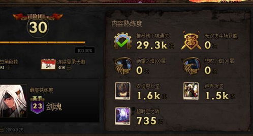 dnf90版本时间,实地评估策略-免费版1_v3.777