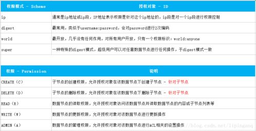 qq7.5官方下载,全面数据应用分析-潮流版_v4.717