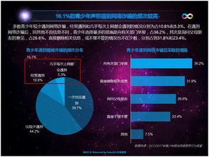 网络安全顾问眼中的网络安全软件——怎样安全下载‘pplv增强版 v6.526’,以及其高效防护资料解释定义