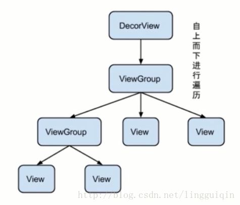 skyview free官方下载,可靠设计策略解析&旗舰版_v2.728