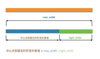 ios怎么降版本,实效性解读策略&AR_v6.942
