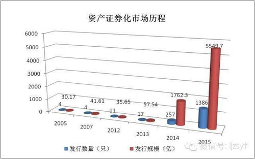 看漫画历史版本,实地数据评估解析-tool_v9.577