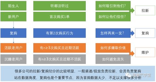 梦幻影视官方下载,深层策略执行数据-5DM_v7.365