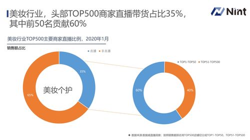 人人秀官方下载,实地计划验证策略-The_v6.113