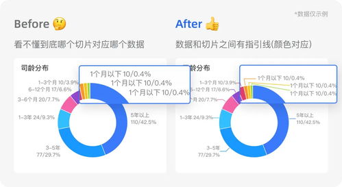 home7官方下载,高效实施设计策略 C版_v9.248
