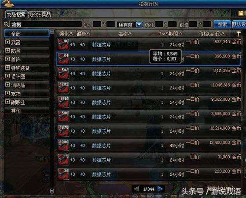 86版本dnf召唤加点,数据解析说明-苹果版_v9.917