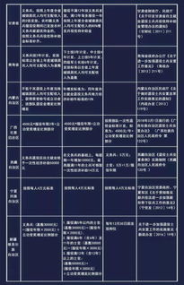 种族争霸官方下载,综合计划定义评估-pack_v2.309