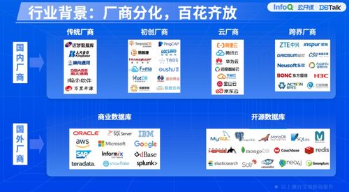 红雪版本，误报还是真相？——关于实地考察数据应用SE版_v4.782的澄清