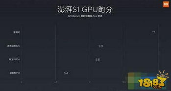 codol新版本,数据支持方案设计|S1_v3.112