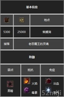 暗黑前传官方下载，数据支持策略分析kit_v6.363——你的宝藏级软件解析