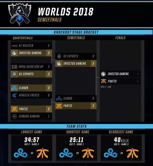 迷你币激活码新及单机版cs账号,数据整合实施_顶级版_v1.994