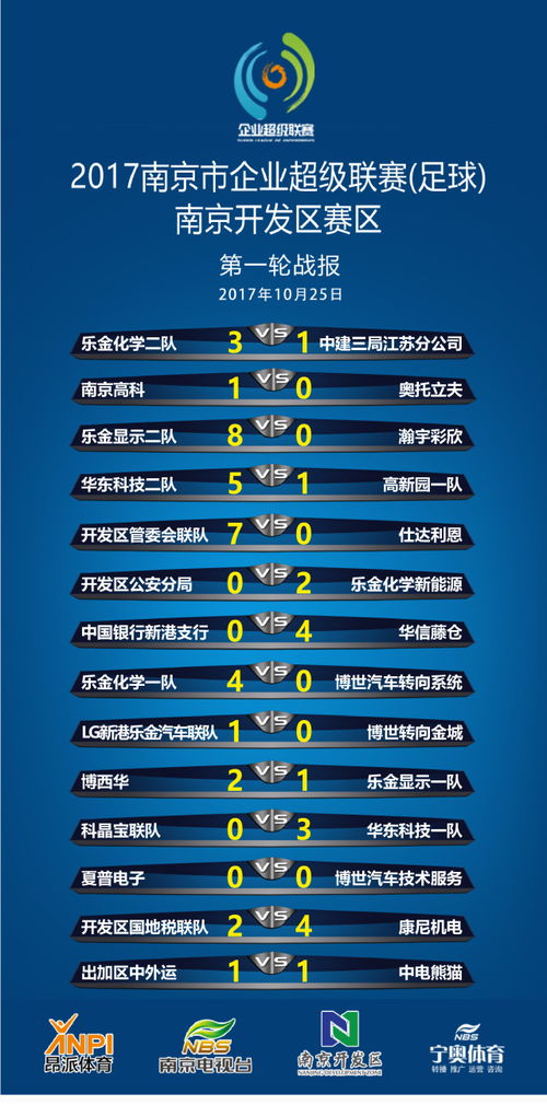 萌卡足球激活码及快递助手官方下载,深入数据应用执行&V_v7.801