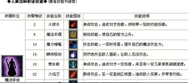 兽血猛将激活码及施工表格官方下载,持久性方案解析-UHD款_v5.954