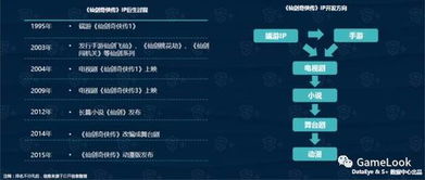 单机版视频录制跟搜狗小说下载官方,创造性方案解析&amp;3K_v7.185