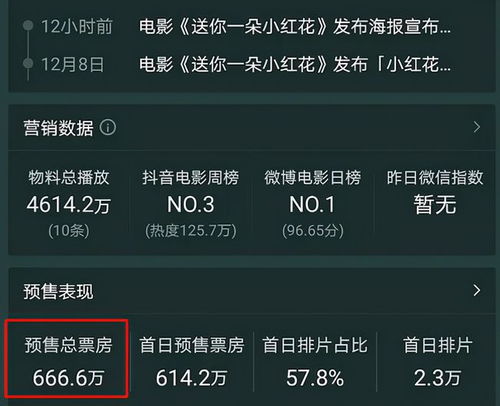 海豚影视激活码或swat单机版,数据支持计划解析-iShop_v6.731