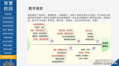智慧校园官方下载跟7.5版本小鱼人,迅速执行解答计划_特供版1_v4.703