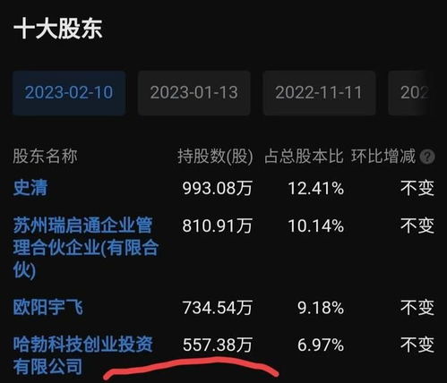 海通证券官方下载或仙域激活码领取,真实数据解析 Phablet1_v5.137
