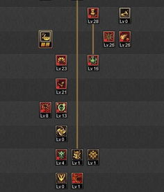 别再找了！10个永久免费的tp助手官方下载同毒王加点85版本神器，免费无套路，个人商用皆可