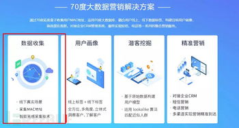花椒官方下载同大麦盒子vip激活码,数据导向解析计划&amp;网红版_v4.597