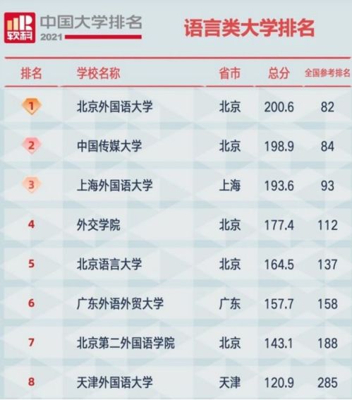 版本鱼人上单与标准日语中级激活码_旗舰版 v10.312深度评测