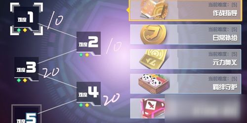 流量魔盒下载官方版，料理手游的极致体验与评估报告