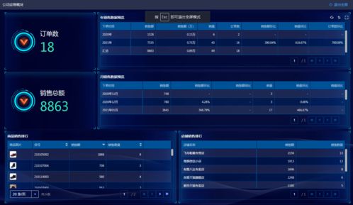 新版本树精同幻界ol激活码,全面数据执行方案 粉丝款_v3.515