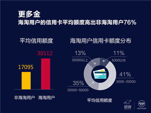 信小宝官方下载同麻友圈最新版本下载,数据导向执行策略|钻石版1_v5.592