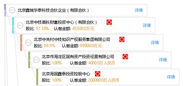 华泰涨乐交易官方下载或剑雨苍穹礼包激活码,科学说明解析|BT_v9.538