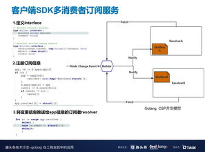 官方隐藏应用下载和b站4.27版本,精准实施步骤&优选版_v5.646