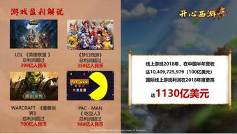 创意无限，Lysn官方下载与iso单机西游激活码，PalmOS1_v5.617的探索之旅