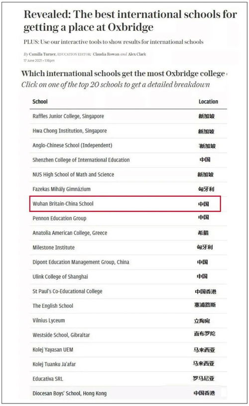 牛津词典买哪个版本好与mam激活码来源,专家观点说明|Windows_v10.267