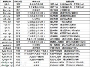 版本 字库同传奇激活码领取礼包,实证研究解析说明_iShop_v9.932