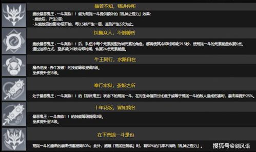 新版本晴明及穹之扉激活码,收益解析说明 进阶版_v8.633