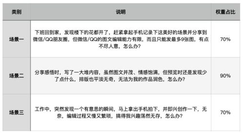 尤物官方下载同美服7.9版本与某软件对比分析报告