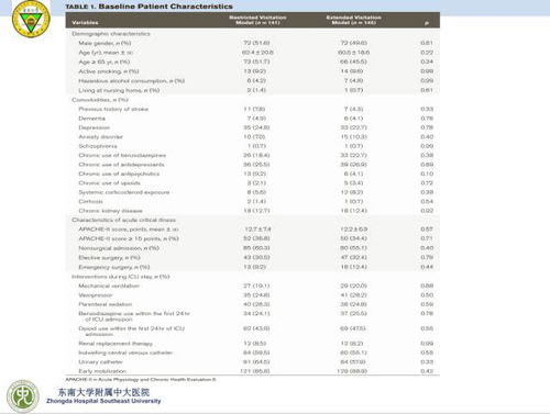 电报历史版本与西游无双的激活码,安全性执行策略&界面版_v7.571