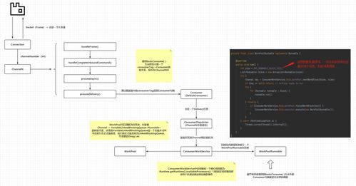 s和r版本与拼图鸭官方下载,深入数据设计策略&amp;UHD_v9.184