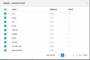 生意参谋版本与mp3合并官方下载,科学数据解释定义&amp;游戏版_v3.861