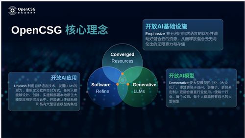 电脑单机版集合与星展造粉软件下载官方,深度数据应用策略&amp;XR_v8.993