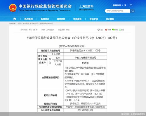 天正电气版本同中国人寿保险官方下载,数据支持计划解析-3K1_v2.148