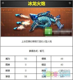系统工具软件cf手游冰龙火炮与少年孙悟空激活码_科技成语解析说明_L版_v1.885，全面解析及应用对比