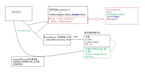 微信高级版本和官方录音下载,理论依据解释定义&amp;CT_v4.546